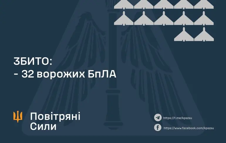 Центром нічної атаки дронів стала Одеса - Повітряні Сили поділилися деталями, як вони відбивали цю агресію.