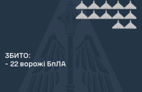 Вночі російські війська здійснили напад на Україну, використавши 28 безпілотників. У результаті атаки було зафіксовано влучання в двох регіонах.