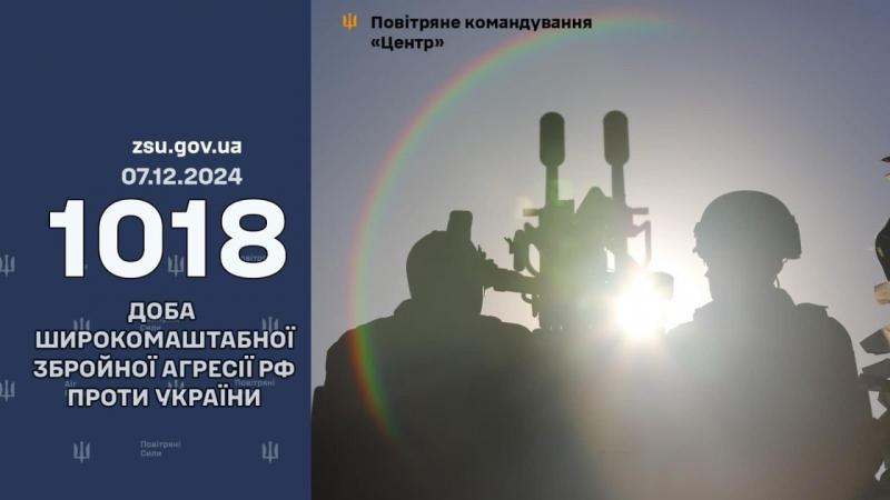 У ніч на 28 число було знищено 28 ворожих безпілотників, а 46 з них виявлено на місцях, де їх неможливо було відстежити.