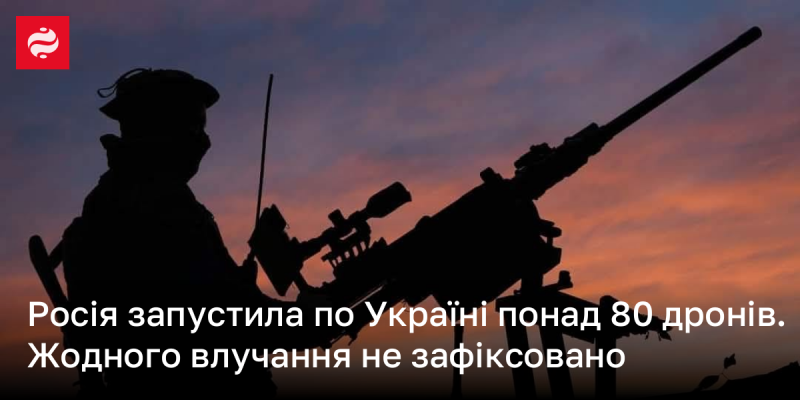 Російські сили здійснили атаку на Україну, використовуючи понад 80 безпілотників, проте жоден з них не досяг цілі.