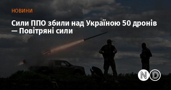 Сили протиповітряної оборони знищили 50 безпілотників у небі над Україною, повідомляють Повітряні сили.