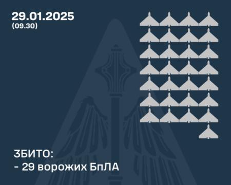 Росія здійснила напад на країну, використавши ракети 