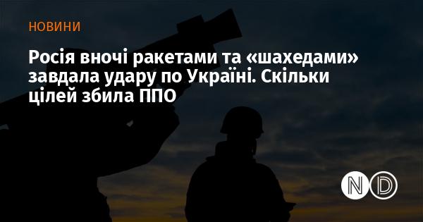 Вночі Росія здійснила атаки на Україну за допомогою ракет і дронів 