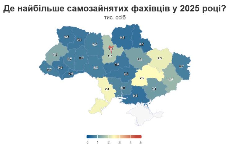 В Україні налічується більше 28 тисяч фахівців, які займаються самозайнятістю, згідно з даними Опендатабот.
