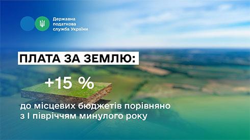 Протягом першого півріччя українці внесли до місцевих бюджетів 21,3 мільярда гривень у вигляді земельного податку.