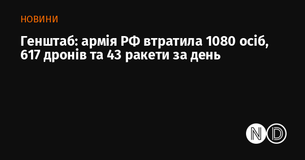 Генеральний штаб повідомляє: за один день збройні сили Росії зазнали втрат у кількості 1080 військовослужбовців, а також втратили 617 безпілотників і 43 ракети.
