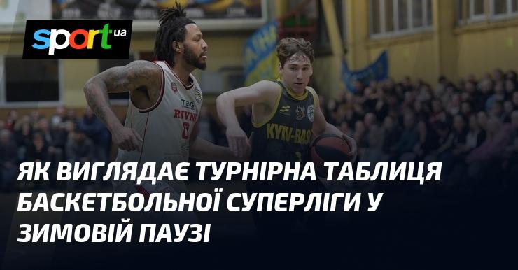 Як виглядає рейтинг команд баскетбольної Суперліги під час зимової перерви?