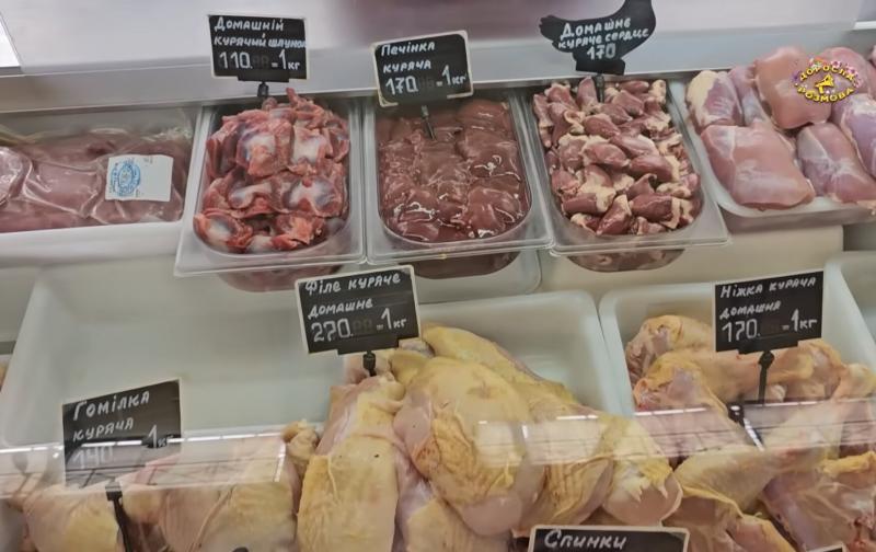 Зростання цін на продукти в Дніпропетровській області: зміни в вартості основних товарів у квітні.