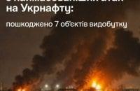Російські війська провели одну з найmasштабніших атак на інфраструктуру 