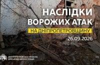 Ворог здійснив понад десять атак на Нікопольський район, використовуючи дрони.